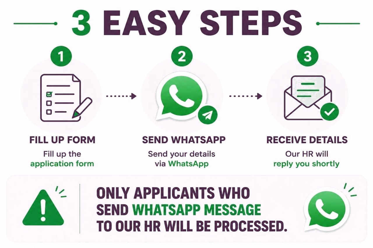 Three steps: fill up the form, send a WhatsApp message, receive the details